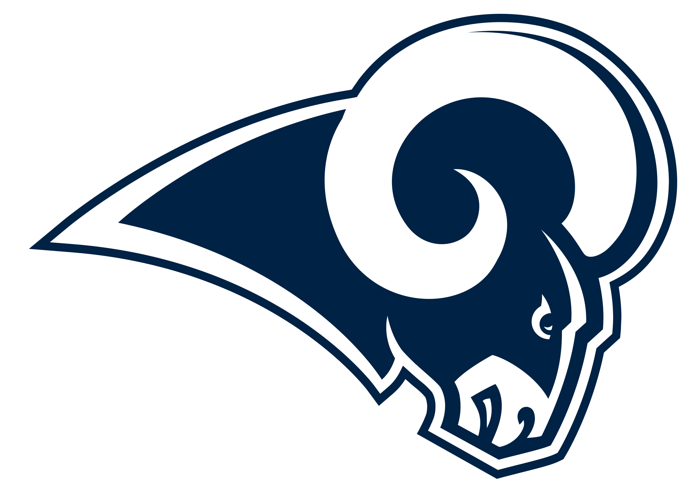 rams