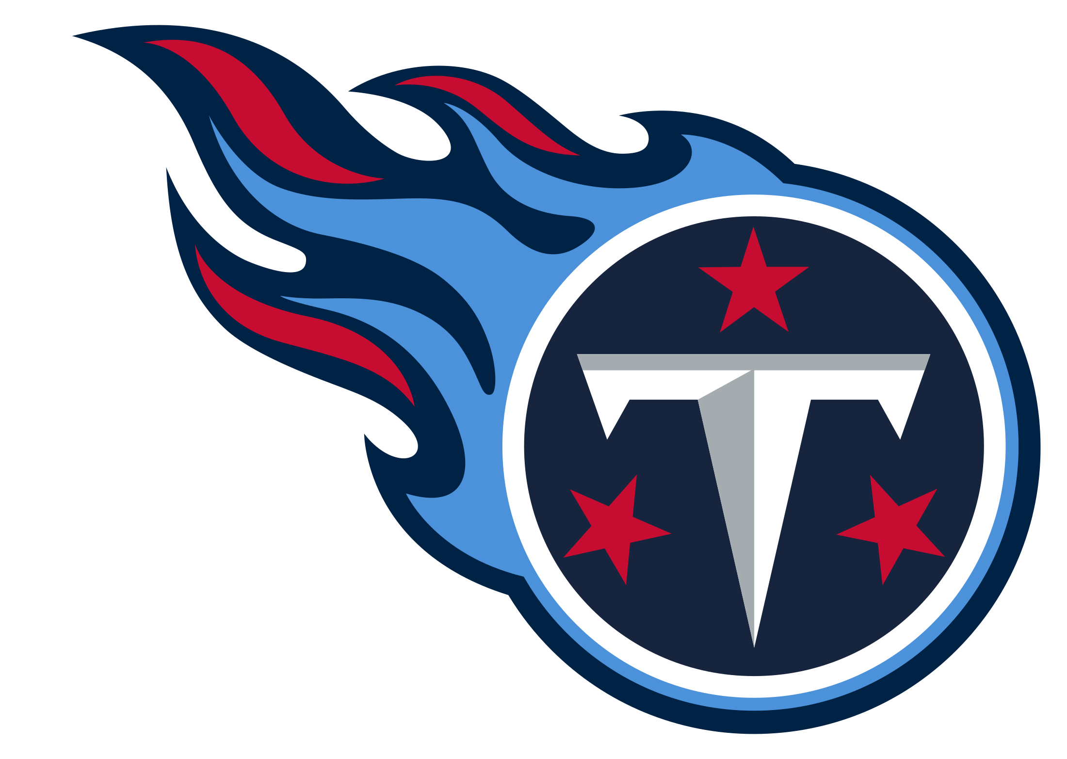 titans